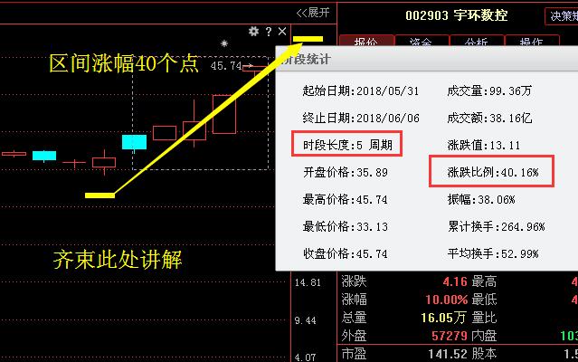 新澳精準(zhǔn)資料免費(fèi)提供353期期,市場(chǎng)趨勢(shì)方案實(shí)施_專業(yè)版6.713