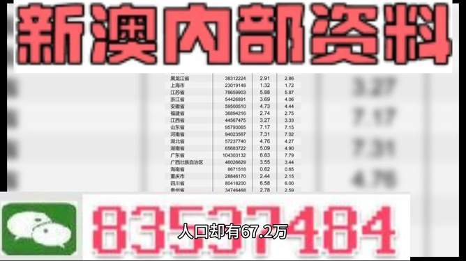 2024新澳資料大全免費(fèi)下載,正確解答落實(shí)_潮流版2.773