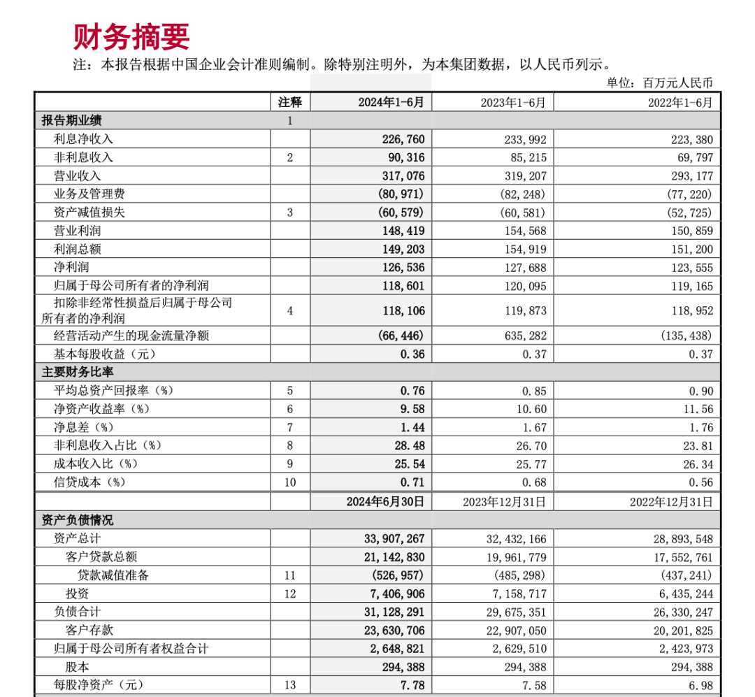 正版資料全年資料大全,最新熱門解答落實(shí)_創(chuàng)意版2.362