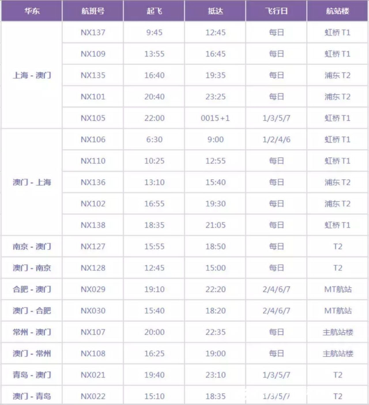 2024年澳門今晚開獎號碼,準確資料解釋落實_粉絲版335.372