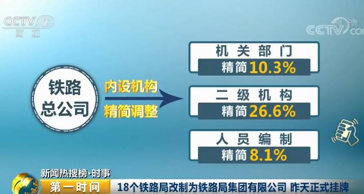 一肖100%管家婆,全局性策略實(shí)施協(xié)調(diào)_精簡(jiǎn)版105.220