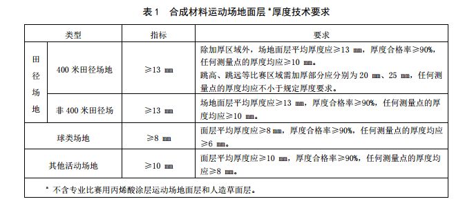 2024新澳門原料免費(fèi)462,正確解答落實(shí)_專業(yè)版6.713