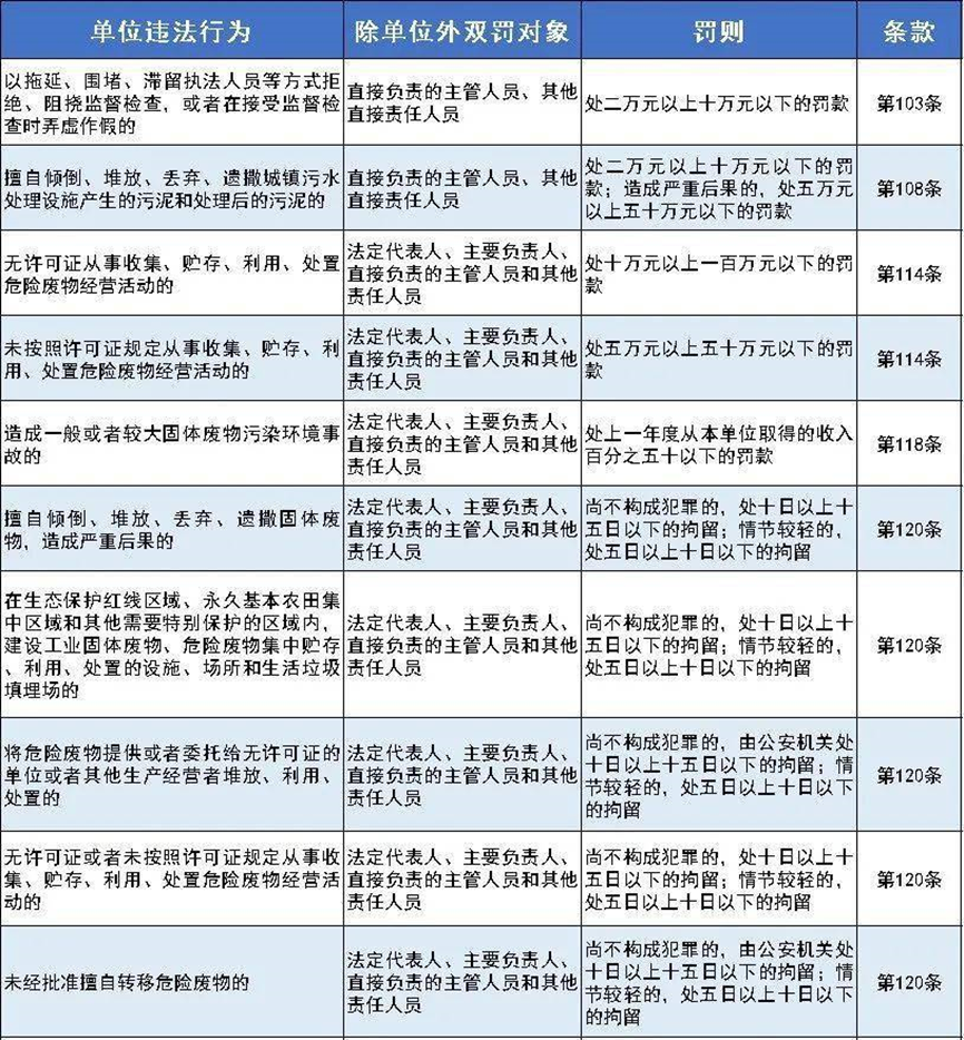 2024新澳門原料免費(fèi)462,正確解答落實(shí)_專業(yè)版6.713