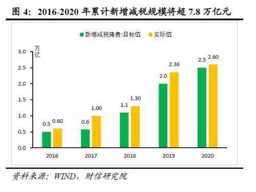 24年香港正版資料免費公開,效率資料解釋落實_升級版6.33