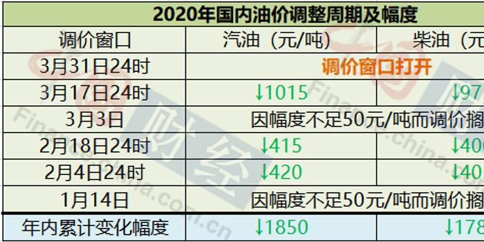 新澳內(nèi)部一碼精準(zhǔn)公開,完善的執(zhí)行機(jī)制解析_win305.210