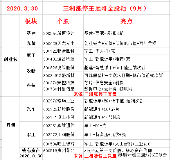 2024年新澳開獎(jiǎng)記錄,決策資料解釋落實(shí)_專業(yè)版2.266