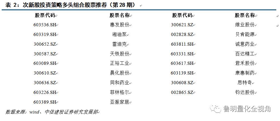 新澳2024最新版,全面理解執(zhí)行計(jì)劃_標(biāo)準(zhǔn)版90.65.32