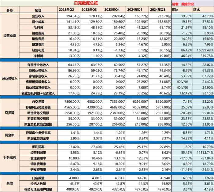 2024年澳門天天開好彩,數據資料解釋落實_升級版6.33