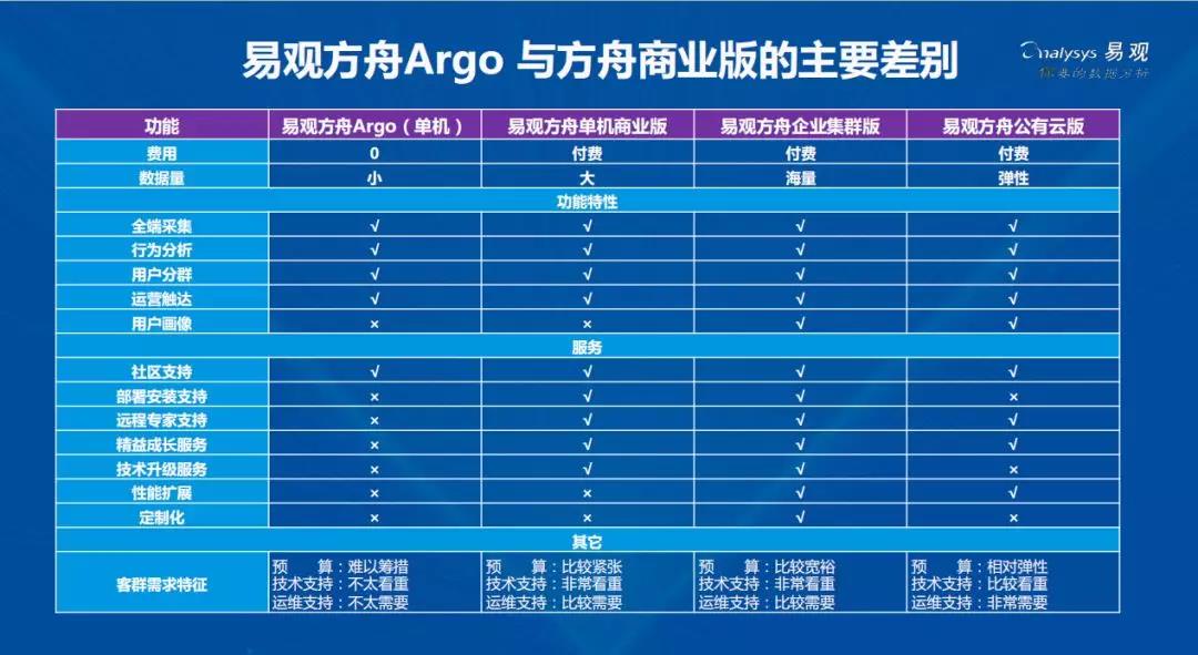 2024新奧資料免費精準資料,功能性操作方案制定_手游版1.118