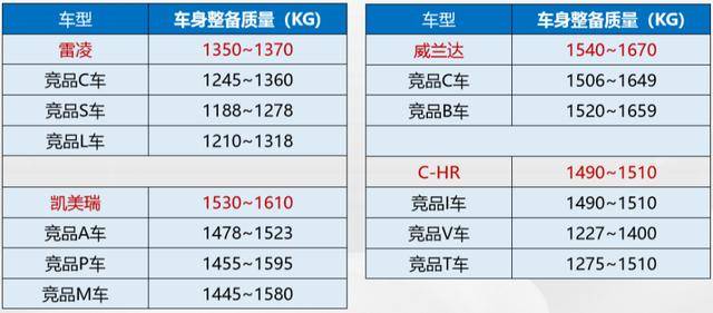 桑芷琪 第3頁