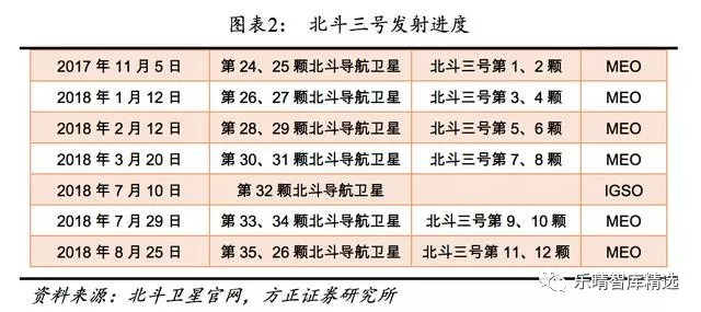 北斗世連傳銷騙局及注銷事件真相揭秘