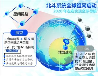 北斗世連傳銷騙局及注銷事件真相揭秘