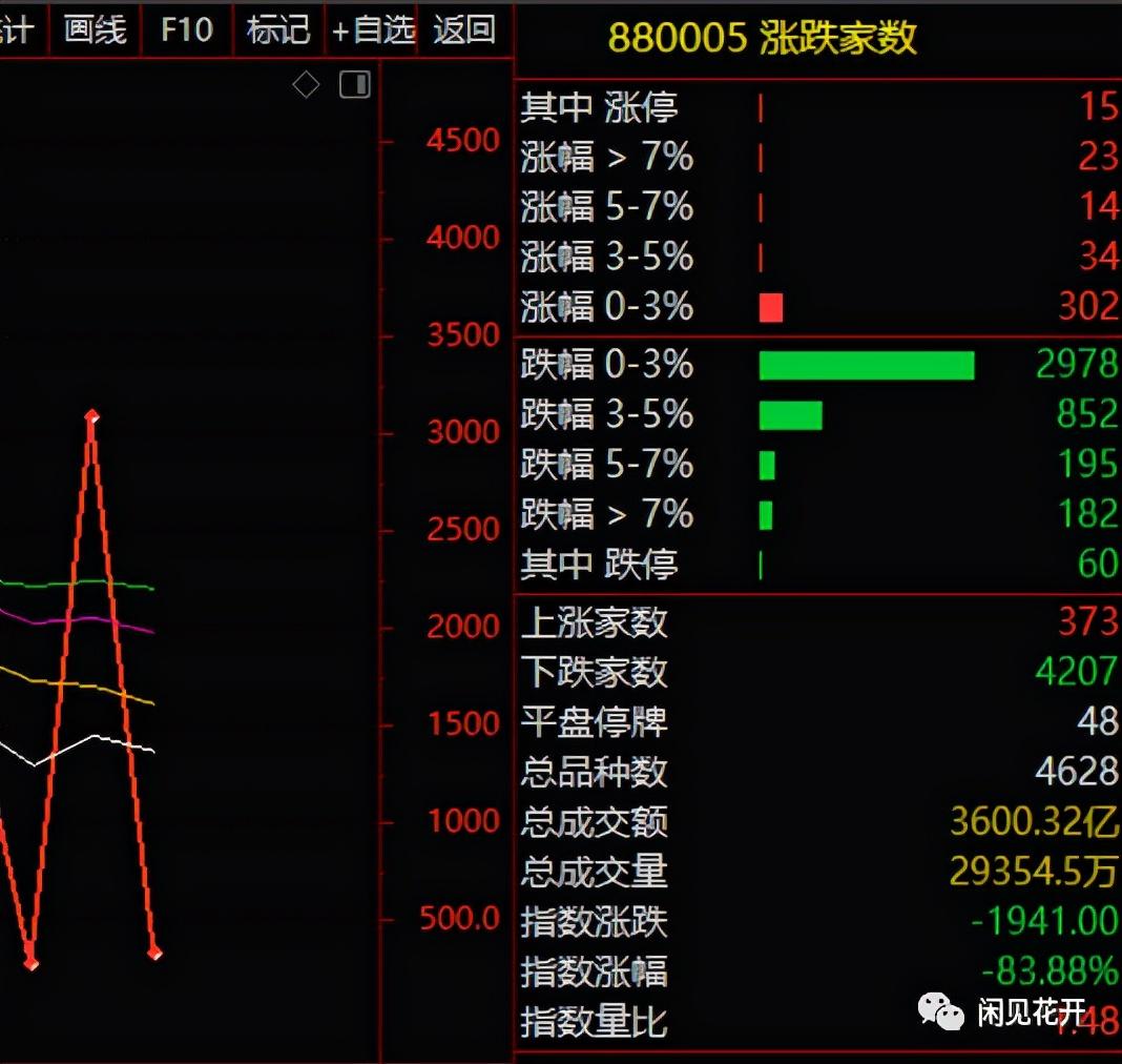 深南電路股票最新動態(tài)