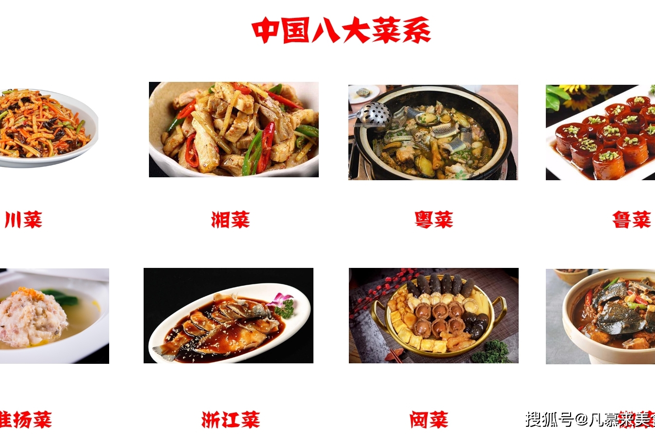 最新八大菜系排名揭晓，探秘中华美食的璀璨瑰宝