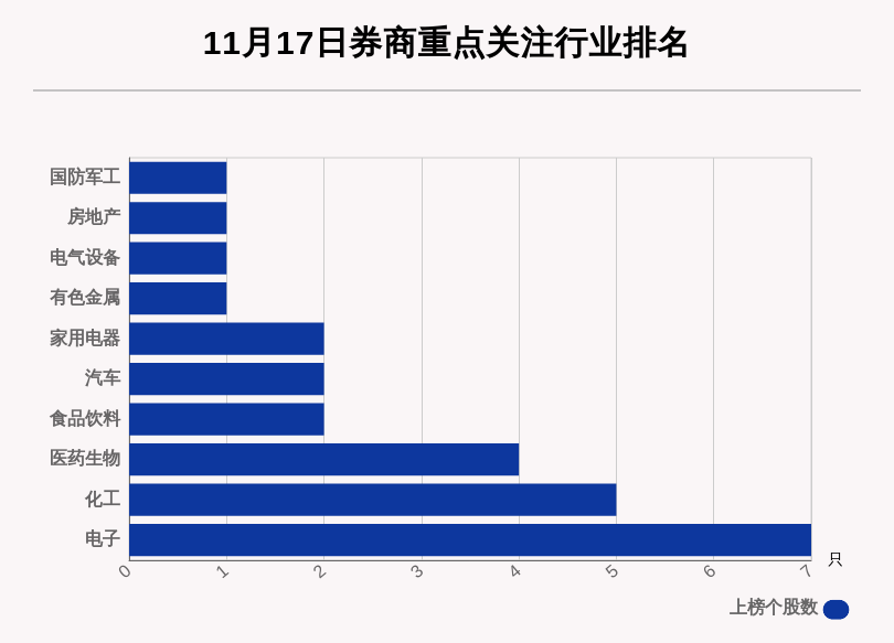 名臣健康股票最新動(dòng)態(tài)，深度剖析及市場(chǎng)未來(lái)展望