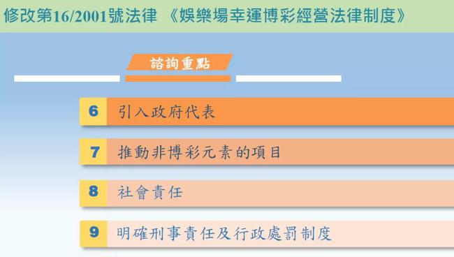 新澳天天開獎(jiǎng)資料大全最新開獎(jiǎng)結(jié)果今天,科學(xué)化方案實(shí)施探討_定制版3.18