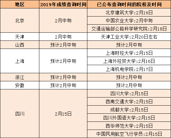 2024新澳開獎(jiǎng)結(jié)果,科學(xué)化方案實(shí)施探討_精簡版9.762