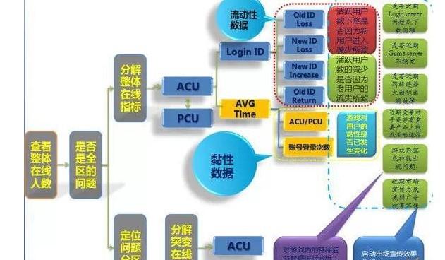 澳門今晚必開一肖,數(shù)據(jù)驅(qū)動執(zhí)行方案_工具版6.166