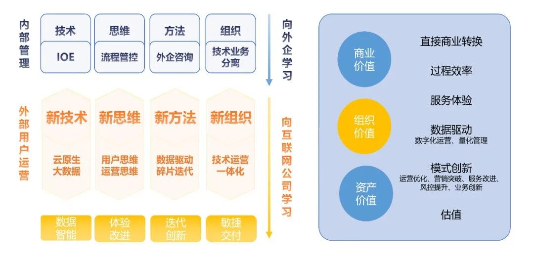 澳門今晚必開一肖,數(shù)據(jù)驅(qū)動執(zhí)行方案_工具版6.166