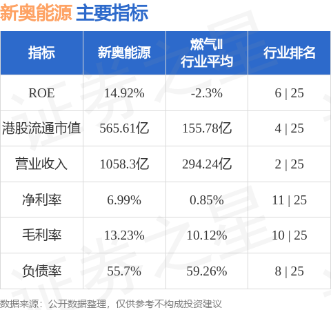 新奧內(nèi)部資料網(wǎng)站4988,經(jīng)濟(jì)性執(zhí)行方案剖析_交互版3.688