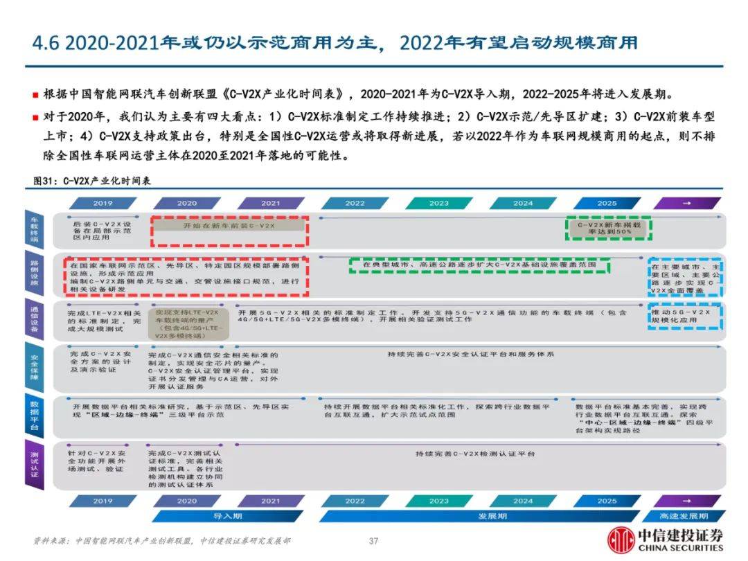 新澳精準(zhǔn)資料免費提供網(wǎng)站有哪些,詳細(xì)解讀落實方案_基礎(chǔ)版2.229