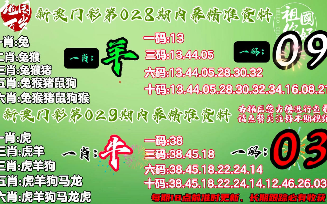 澳門三期內(nèi)必中一期精選10碼,最新答案解釋落實_游戲版256.183