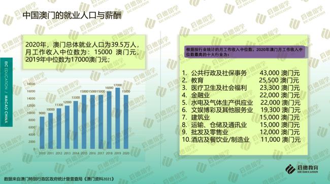 2020年新澳門(mén)免費(fèi)資料大全,最佳精選解釋落實(shí)_完整版2.18