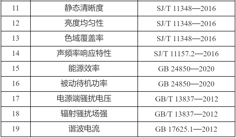 緒雅辰 第3頁