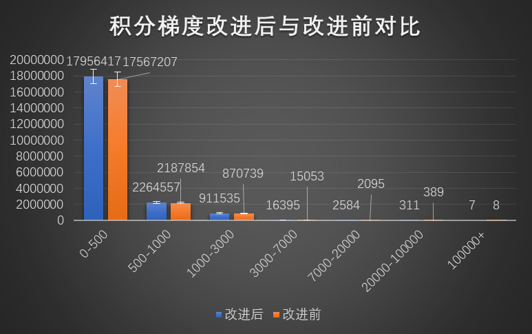 今晚必出三肖,數(shù)據(jù)驅(qū)動執(zhí)行方案_豪華版8.713