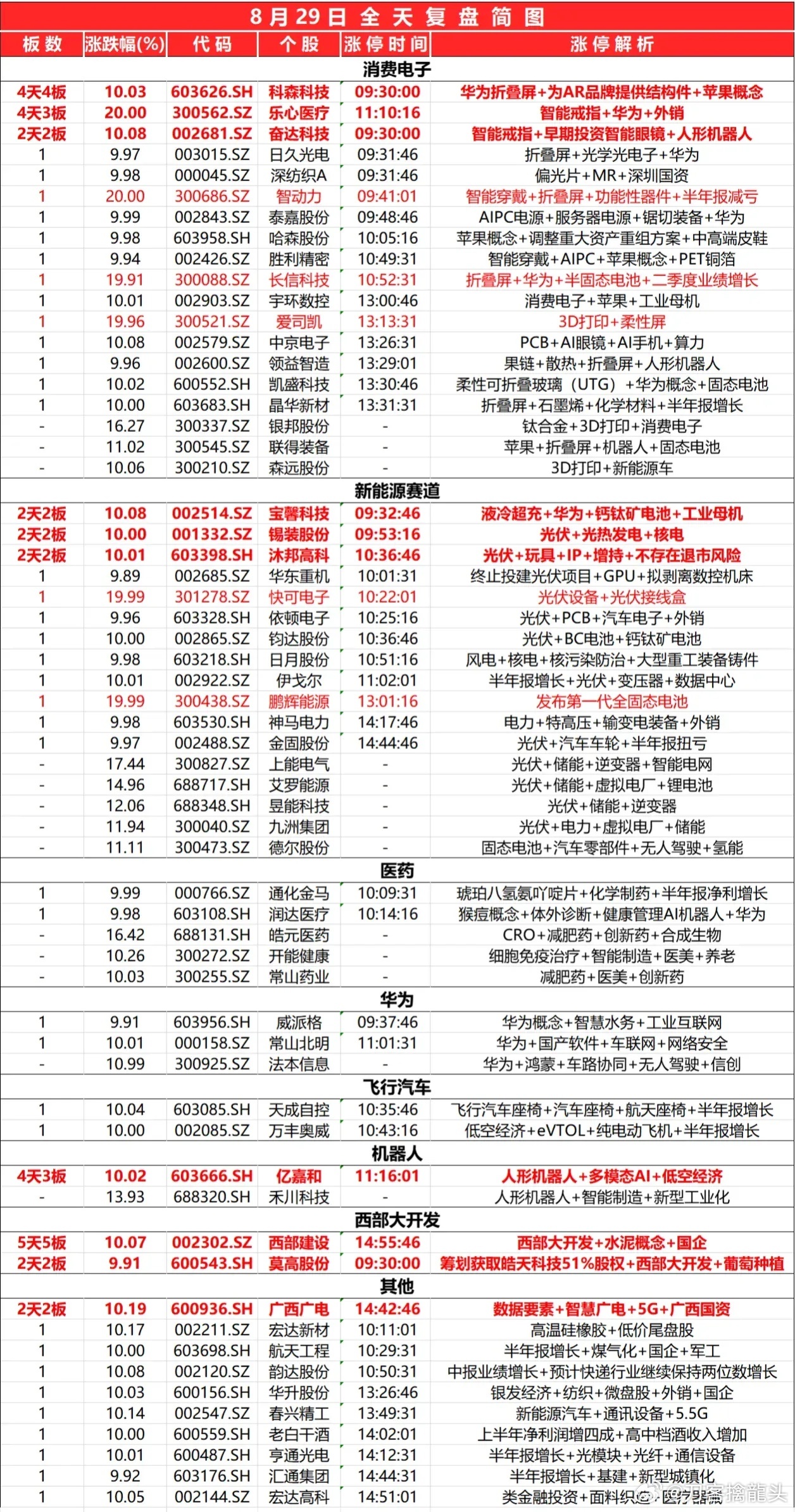 新奧六開彩資料2024,數(shù)據(jù)驅(qū)動執(zhí)行方案_動態(tài)版2.236