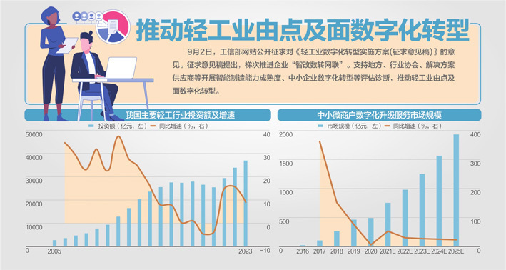 管家婆2024新奧正版資料,平衡性策略實施指導_標準版1.292