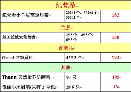 2024年澳門今晚開獎(jiǎng)號(hào)碼多少,實(shí)用性執(zhí)行策略講解_豪華版3.287