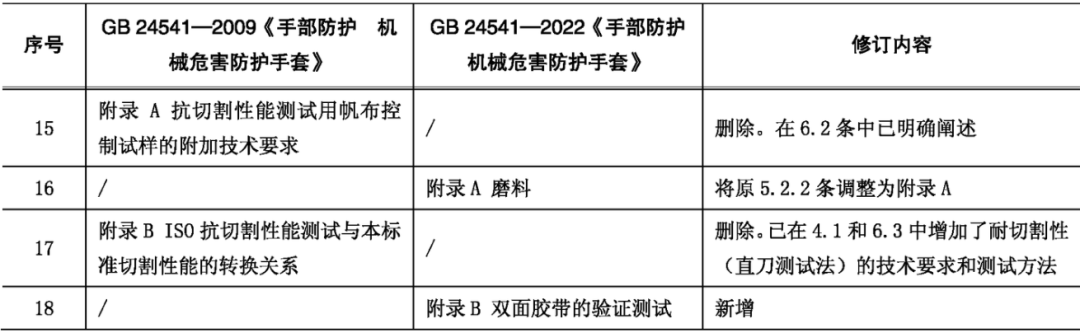 2024年最新正版資料,標(biāo)準(zhǔn)化實施程序解析_專家版1.936