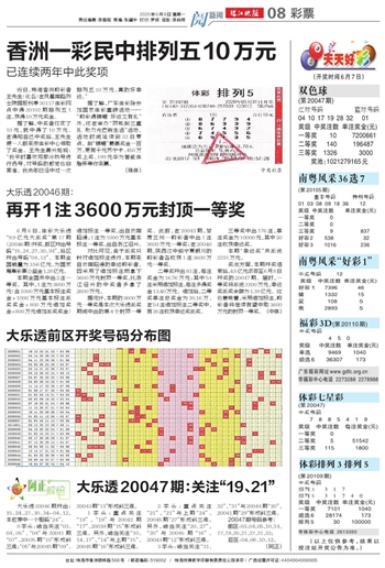 2024新澳門(mén)天天開(kāi)好彩大全146期,重要性解釋落實(shí)方法_娛樂(lè)版305.210