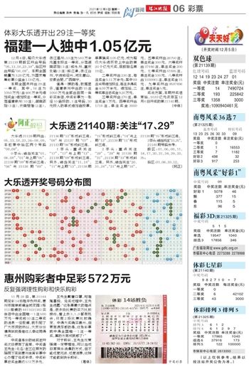 2024新澳門天天開好彩大全146期,重要性解釋落實(shí)方法_娛樂(lè)版305.210