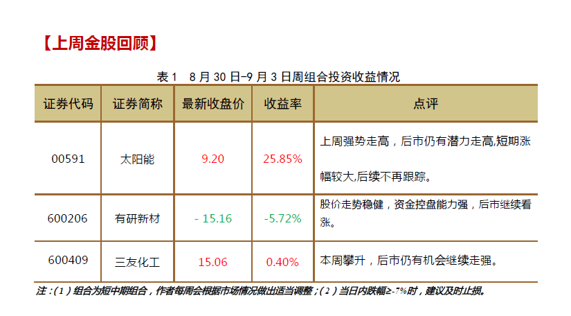 4949澳門今晚開獎,經(jīng)濟(jì)性執(zhí)行方案剖析_精簡版105.220