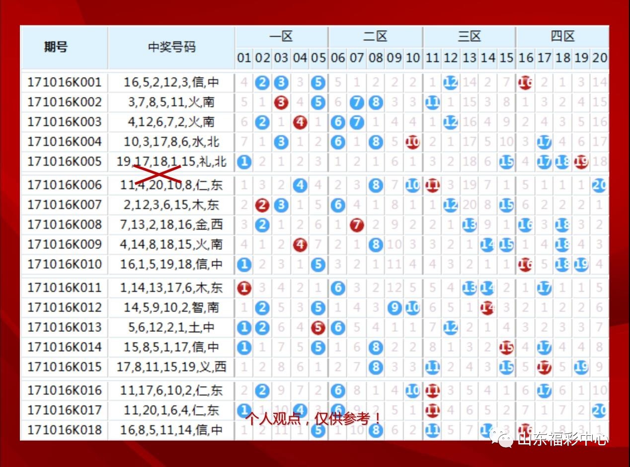 澳門三碼三期必中一期,經(jīng)典解釋落實(shí)_win305.210