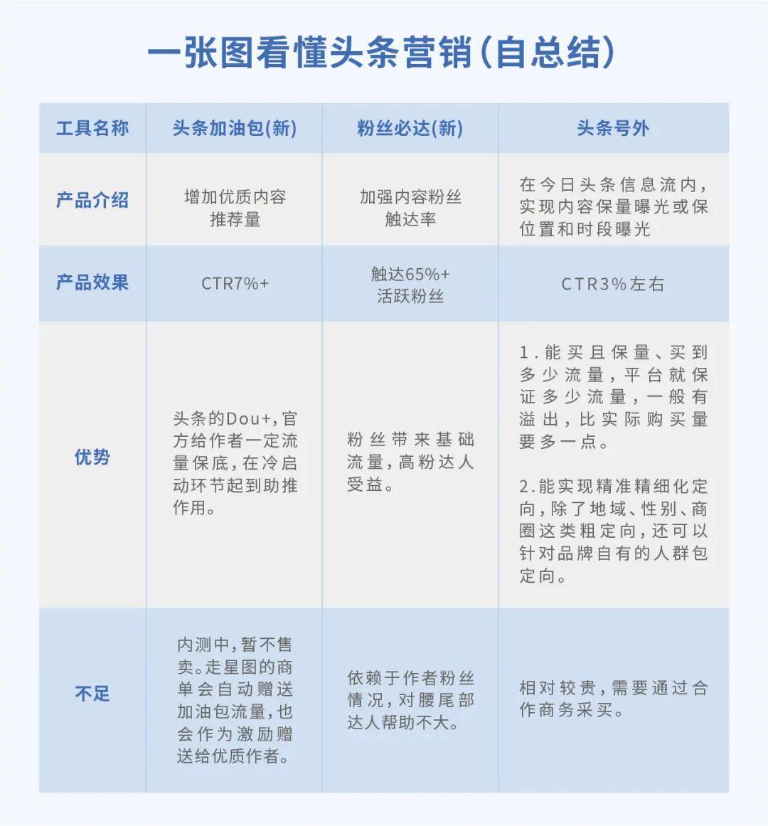 2024年新澳門夭夭好彩最快開獎結果,完善的執(zhí)行機制解析_入門版2.928