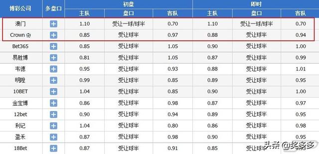 2024澳門資料免費(fèi),正確解答落實(shí)_3DM36.30.79