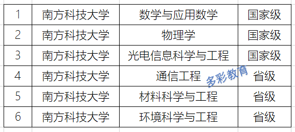 澳門一碼一肖一特一中準選今晚,科技成語分析落實_標準版90.65.32