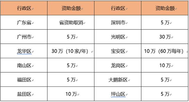 澳門一碼一肖一特一中準選今晚,科技成語分析落實_標準版90.65.32