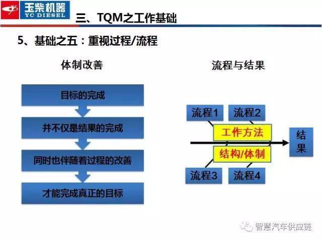 新澳精準(zhǔn)資料大全免費(fèi)更新,平衡性策略實施指導(dǎo)_經(jīng)典版172.312