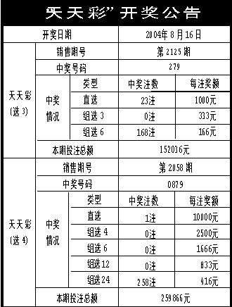 246天天天彩天好彩資料二四六,平衡性策略實(shí)施指導(dǎo)_標(biāo)準(zhǔn)版90.65.32