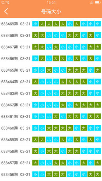 澳門六開彩天天免費(fèi)開獎(jiǎng),效率資料解釋落實(shí)_win305.210