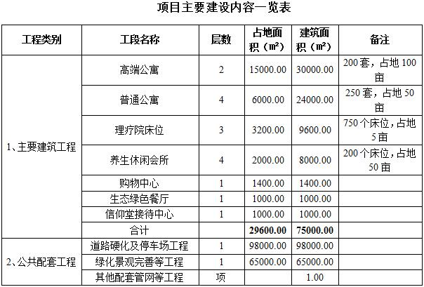 2024年資料免費(fèi)大全,收益成語(yǔ)分析落實(shí)_豪華版180.300