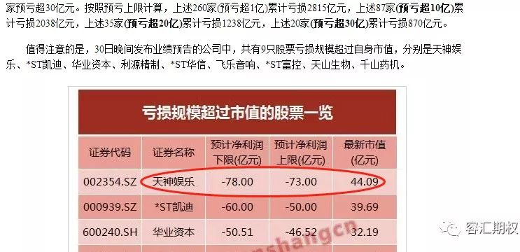 2024年天天彩正版資料,最新答案解釋落實(shí)_娛樂版305.210