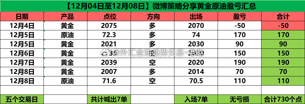 新澳一肖一碼,平衡性策略實施指導(dǎo)_豪華版180.300