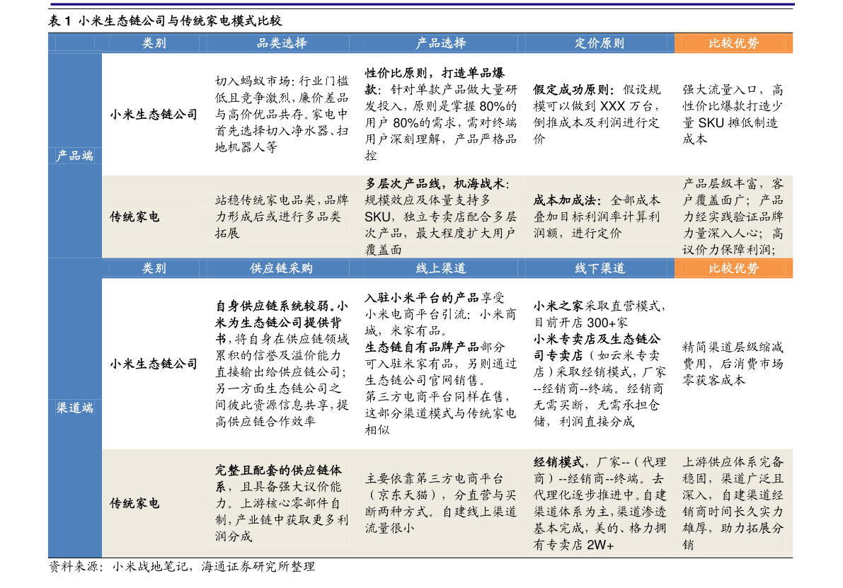 新奧天天免費(fèi)資料單雙中特,廣泛的關(guān)注解釋落實(shí)熱議_3DM2.627