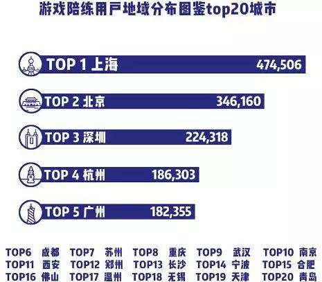 新奧天天免費資料單雙中特,廣泛的關注解釋落實熱議_3DM2.627