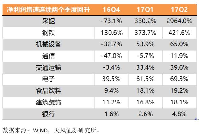 眭清涵 第3頁(yè)